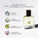 Parfum 1: Joy