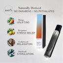 The Collection: 6 Aromatherapy X Fragrance